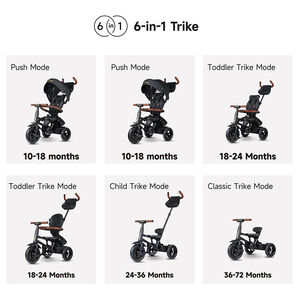 Σπαστό Τρίκυκλο Ποδηλατάκι Rito Deluxe Air Gel Wheels Olive Green - Qplay 