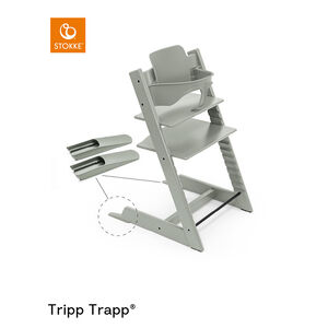 Baby Set για καρεκλάκι φαγητού Tripp Trapp πράσινο Glacier Green 
