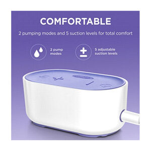 Μονό Ηλεκτρικό Θήλαστρο Lansinoh 