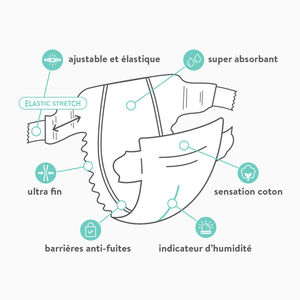 Προνομιακές πάνες T6 XL (+16 kg) - x18 