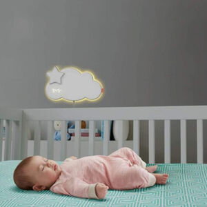 Σύστημα Εκμάθησης Ρουτίνας Με Smart Connect App 