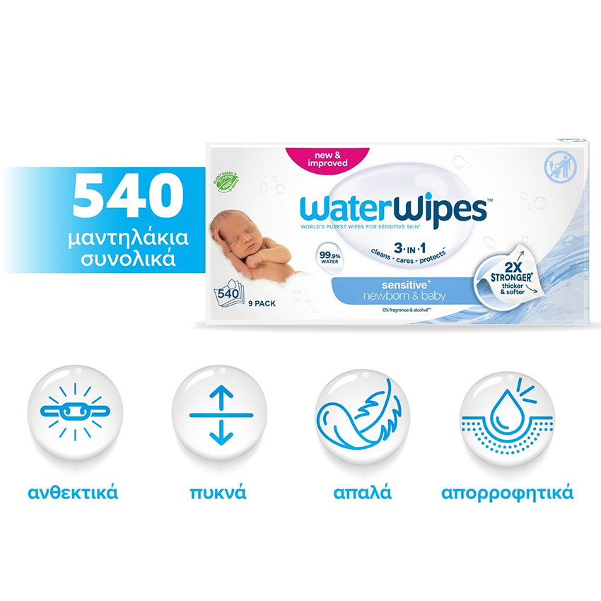 WaterWipes Οικολογικά Μωρομάντηλα με 99,9% Νερό, 9x60τεμ 