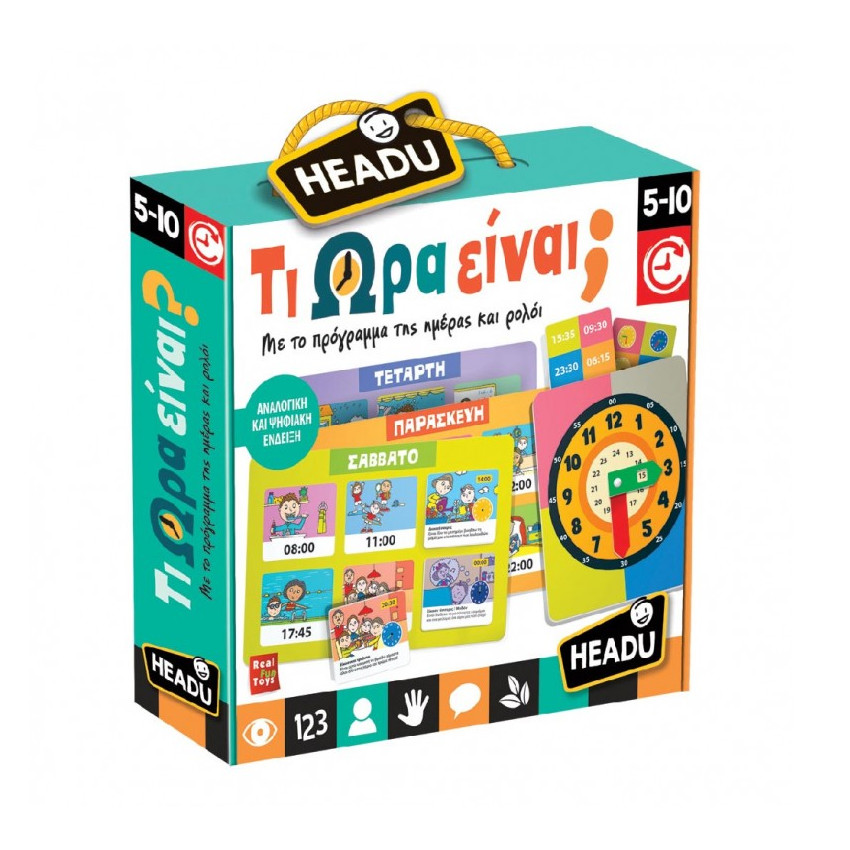 Επιτραπεζιο Τι Ώρα Είναι; 