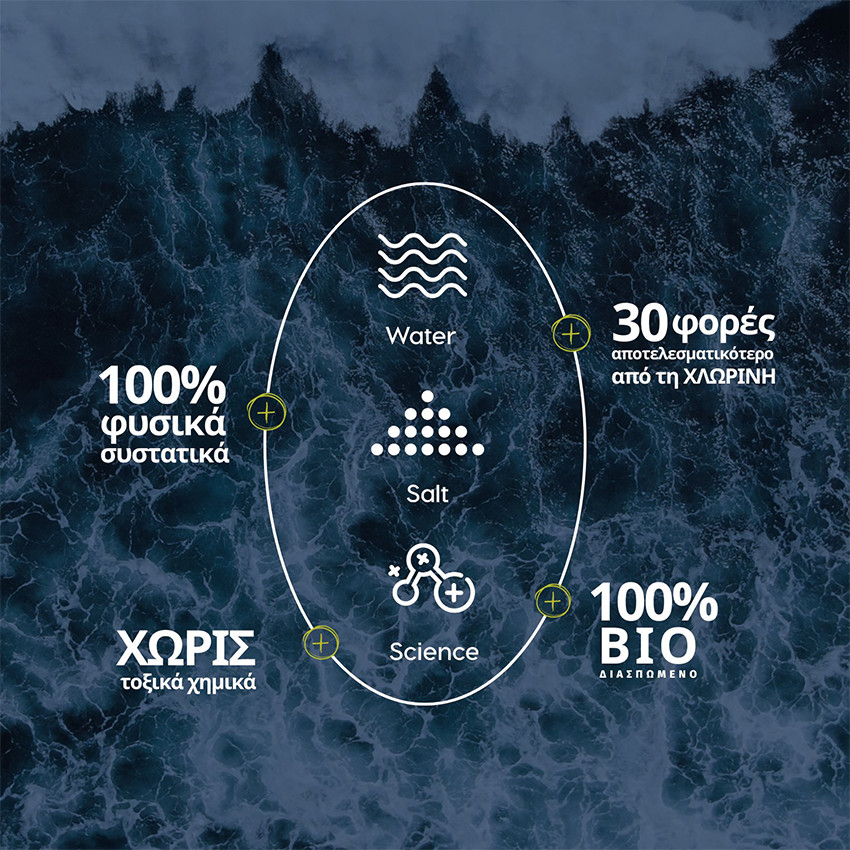Dew Toy & Surface Sanitiser Αντιβακτηριακό Απολυμαντικό Σπρέι, 500ml 
