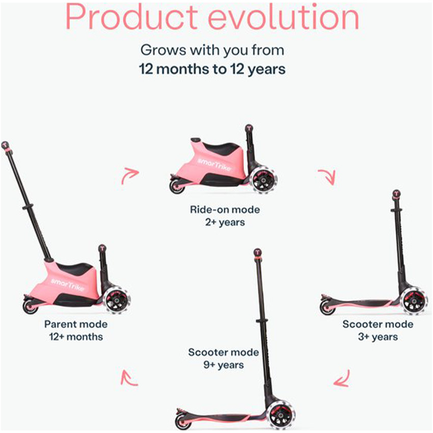 Xtend Scooter Ride On 