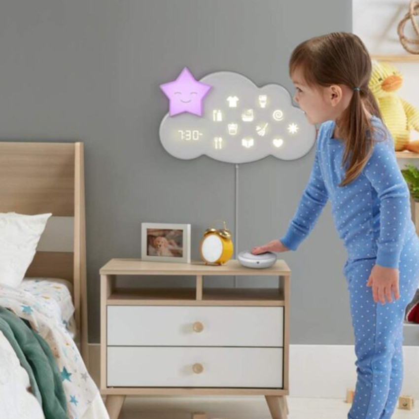 Σύστημα Εκμάθησης Ρουτίνας Με Smart Connect App 