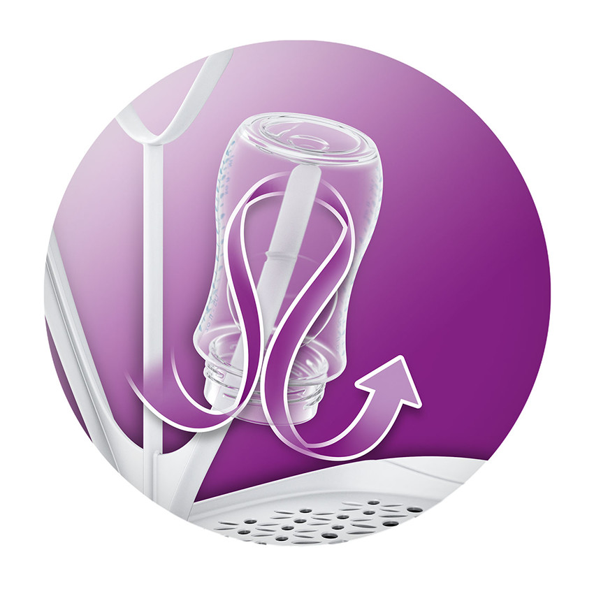  Στεγνωτήρας για μπιμπερό, θηλές και πιπίλες  