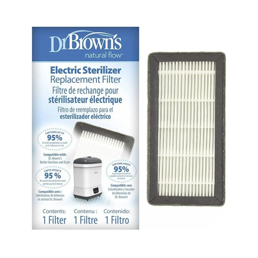 Φιλτρο Αερα Ανταλλακτικο Hepa Ηλεκτρικου Αποστειρωτη Και Στεγνωτηρα 