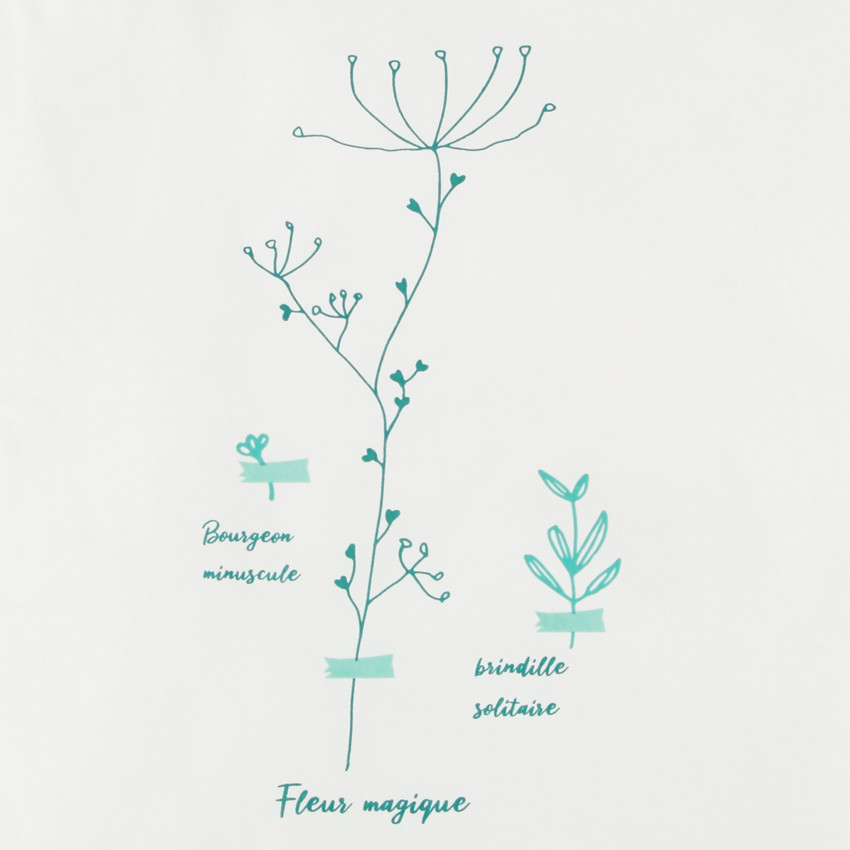 Χαλάκι δραστηριοτήτων "η πρώτη μου χρονιά" Poetic nature - Prémaman 