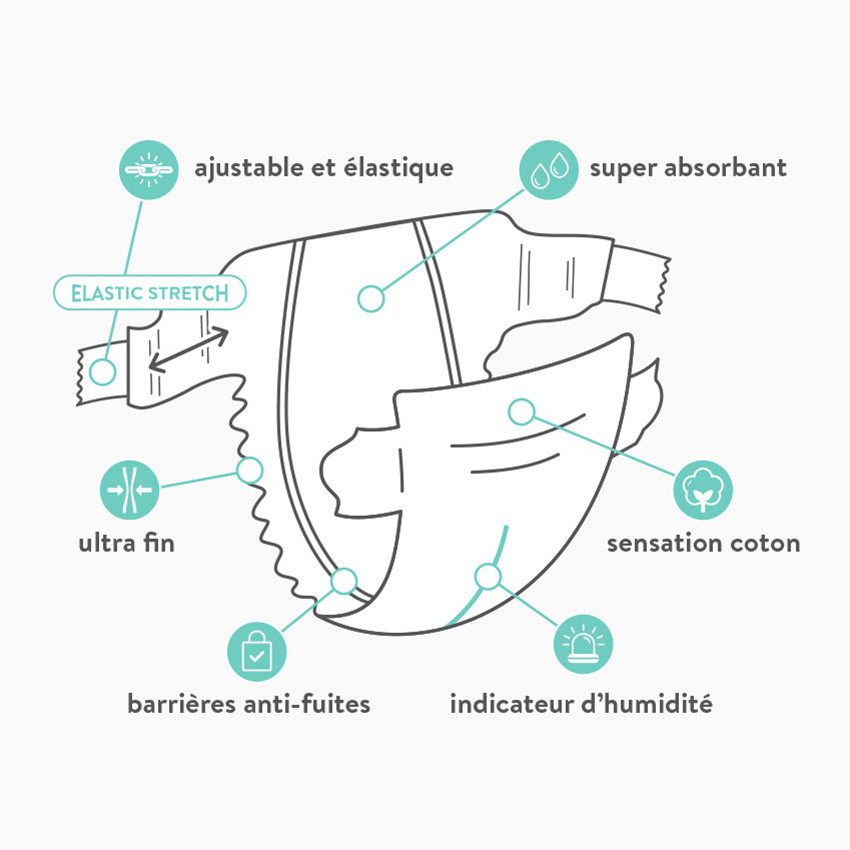 Προτιμημένες Πάνες T5 Junior (11-24 kg) - x20  Additional Προτιμημένες Πάνες T5 Junior (11-24 kg) - x20