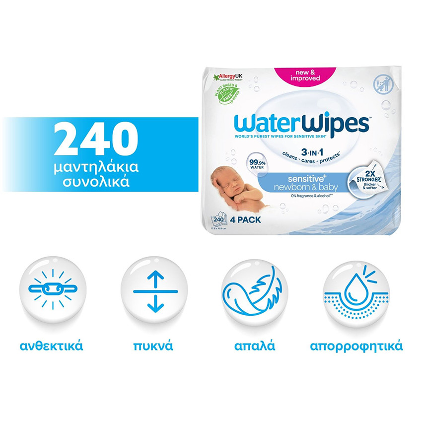 WaterWipes Οικολογικά Μωρομάντηλα με 99,9% Νερό, 4x60τεμ 