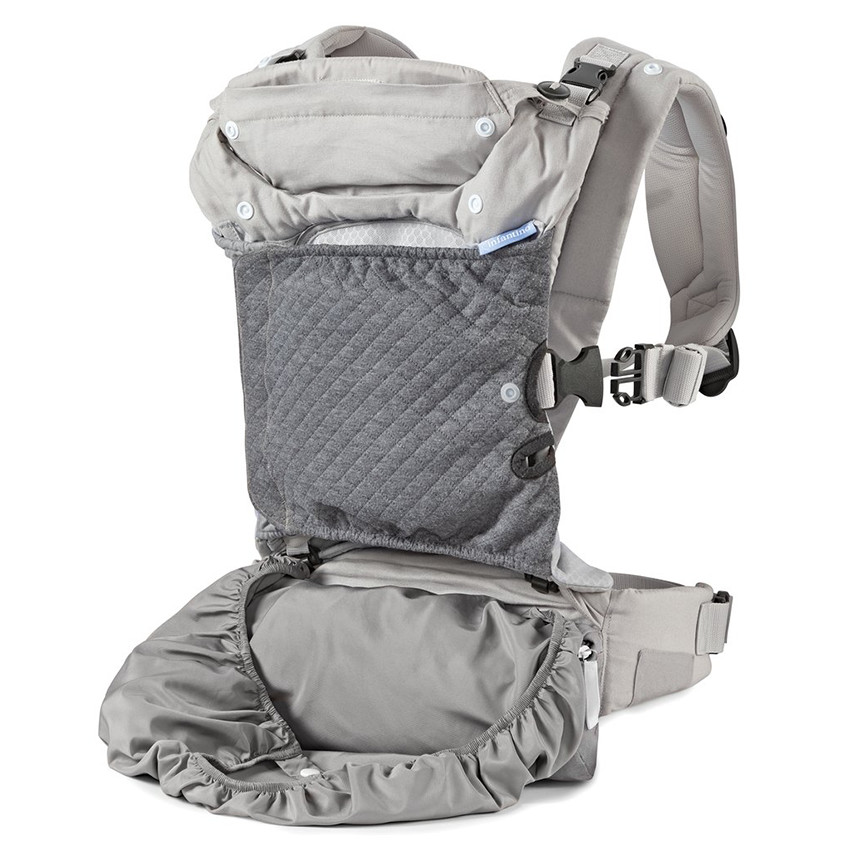 Μάρσιπος Μεταφοράς 5 Θέσεων Για Μωρά Έως 18kg 