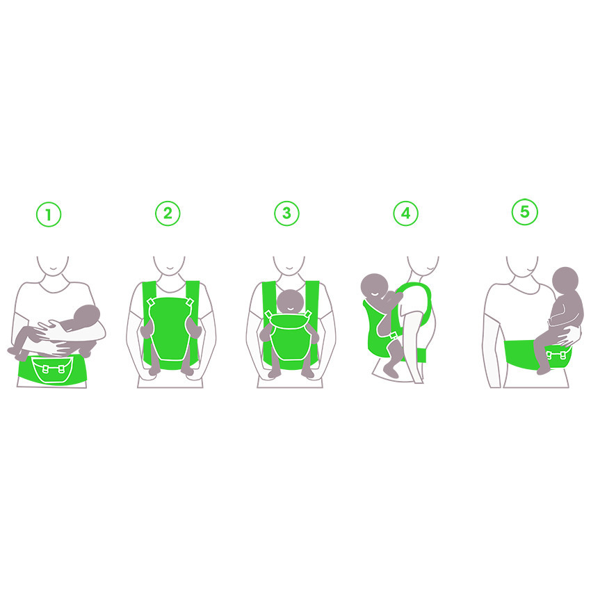 Μάρσιπος Avry 5 θέσεων 