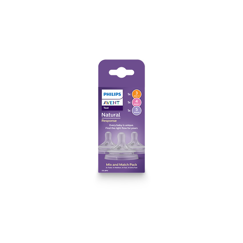 Θηλή Μαλακής Σιλικόνης Natural Response Σετ Mix&Match 3 Ροών (3 Τεμάχια) 