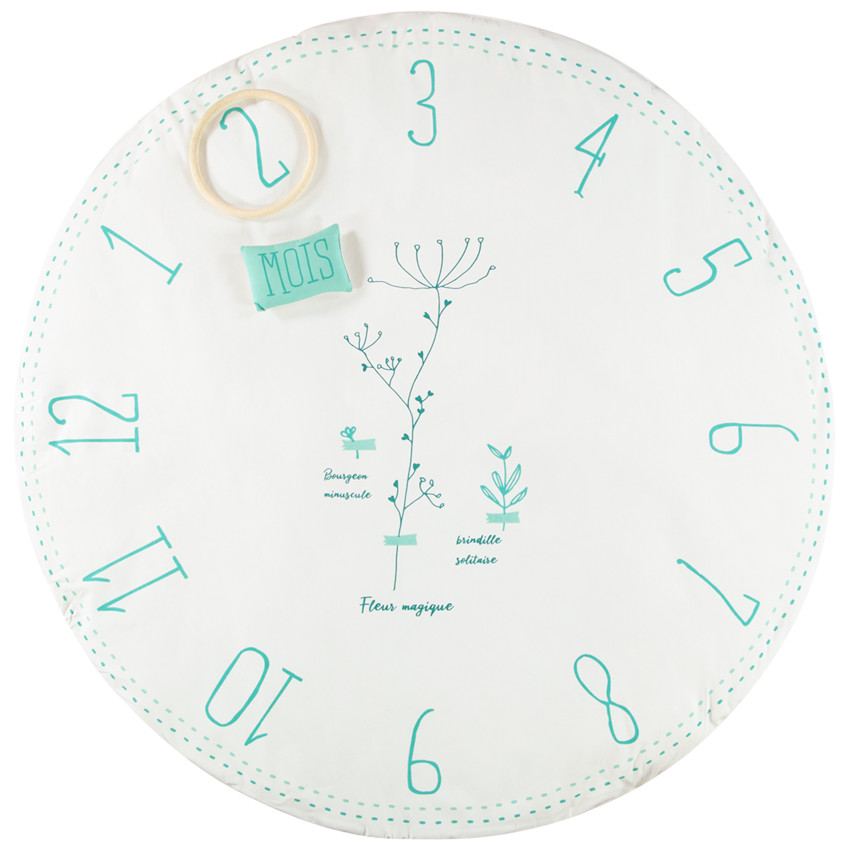 Χαλάκι δραστηριοτήτων "η πρώτη μου χρονιά" Poetic nature - Prémaman 