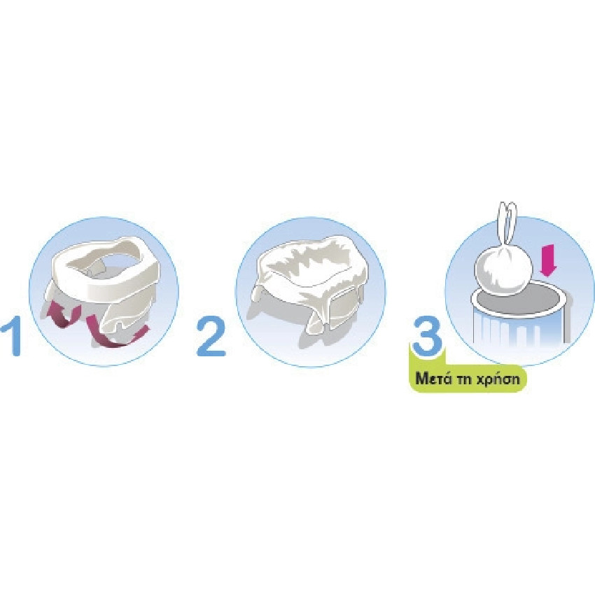 Σακουλες Αναπληρωσης Βιοδιασπωμενες Potette Plus (Σετ 10 Τμχ) POTETTE PLUS 