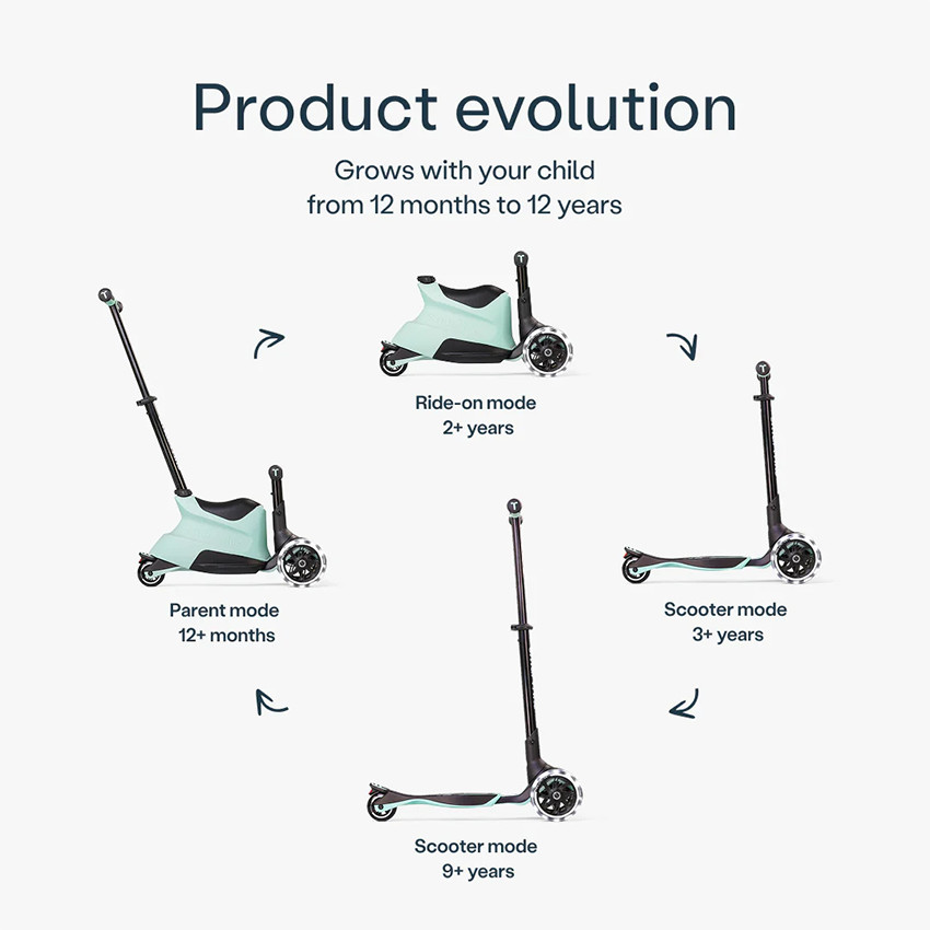 Xtend Scooter Ride On 