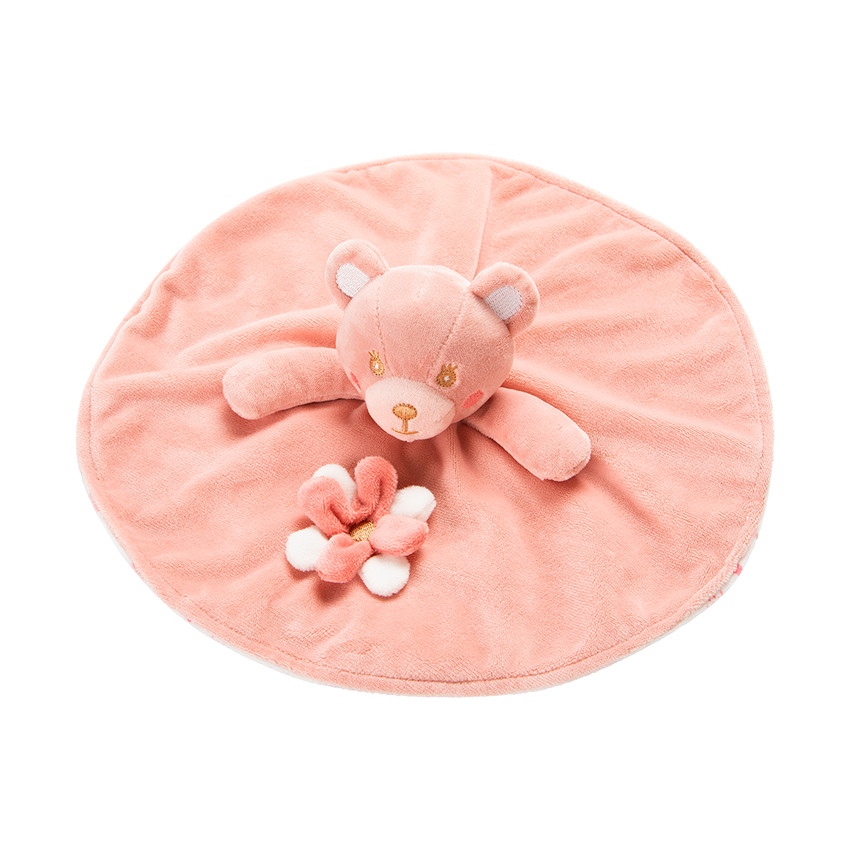 Αρκουδάκι επίπεδο 