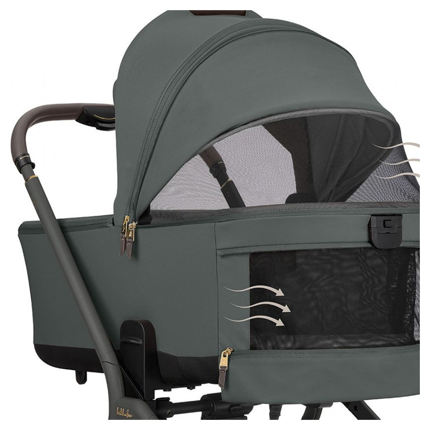 Σύστημα Μεταφοράς 5in1 Goya Olive 