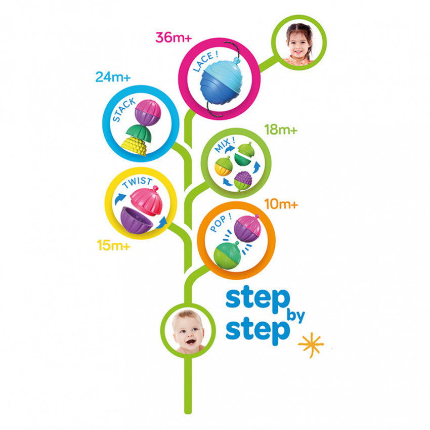 Βρεφικό παιχνίδι 2 Μπάλες αφής 8τεμ. χάντρες lalaboom   Additional  Βρεφικό παιχνίδι 2 Μπάλες αφής 8τεμ. χάντρες lalaboom