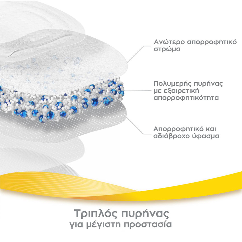Επιθέματα Στήθους Ultra-breathable Nursing Pads 30τεμ Medela 