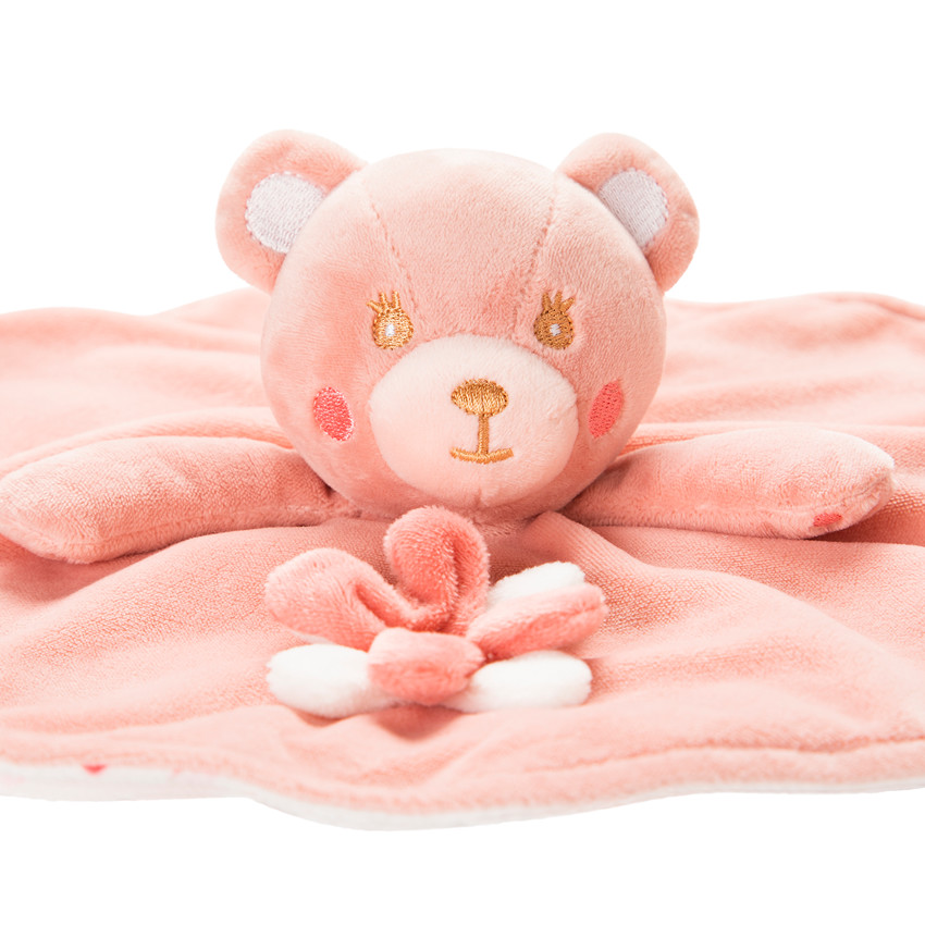 Αρκουδάκι επίπεδο 