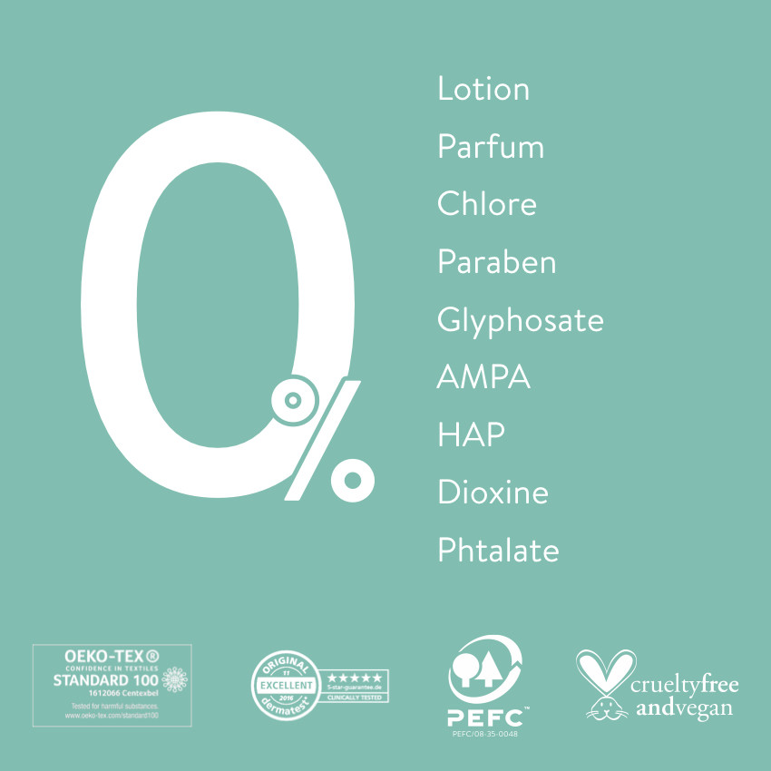 Πάνα Premium T3 Midi 4-9kg x25 