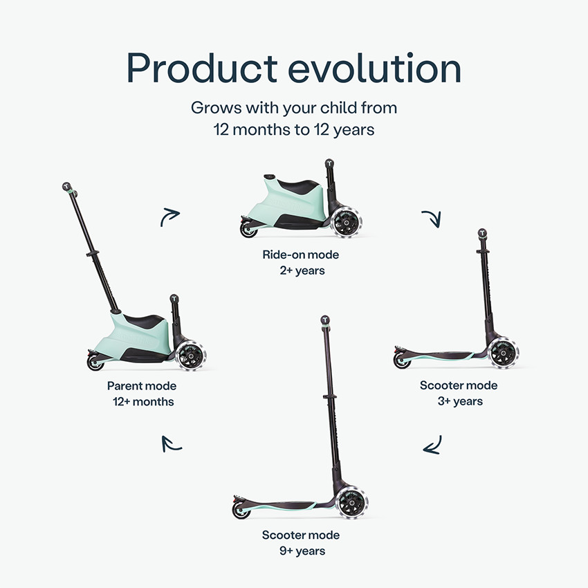 Xtend Scooter Ride On 