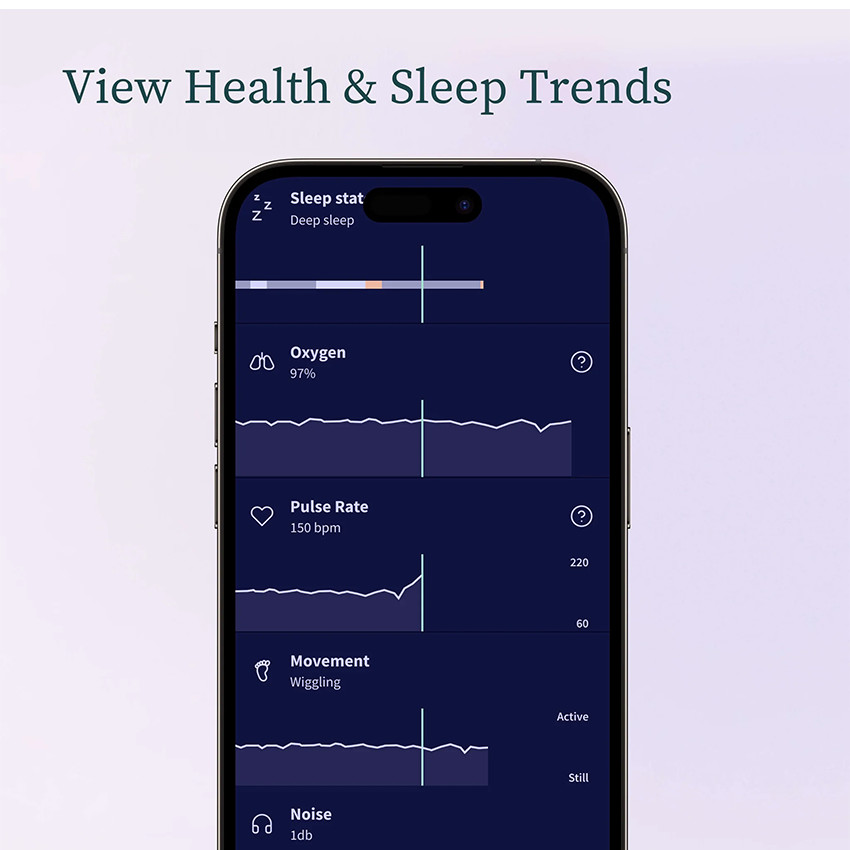 Έξυπνη Κάλτσα 0-18 Μηνών (Μέντα) 