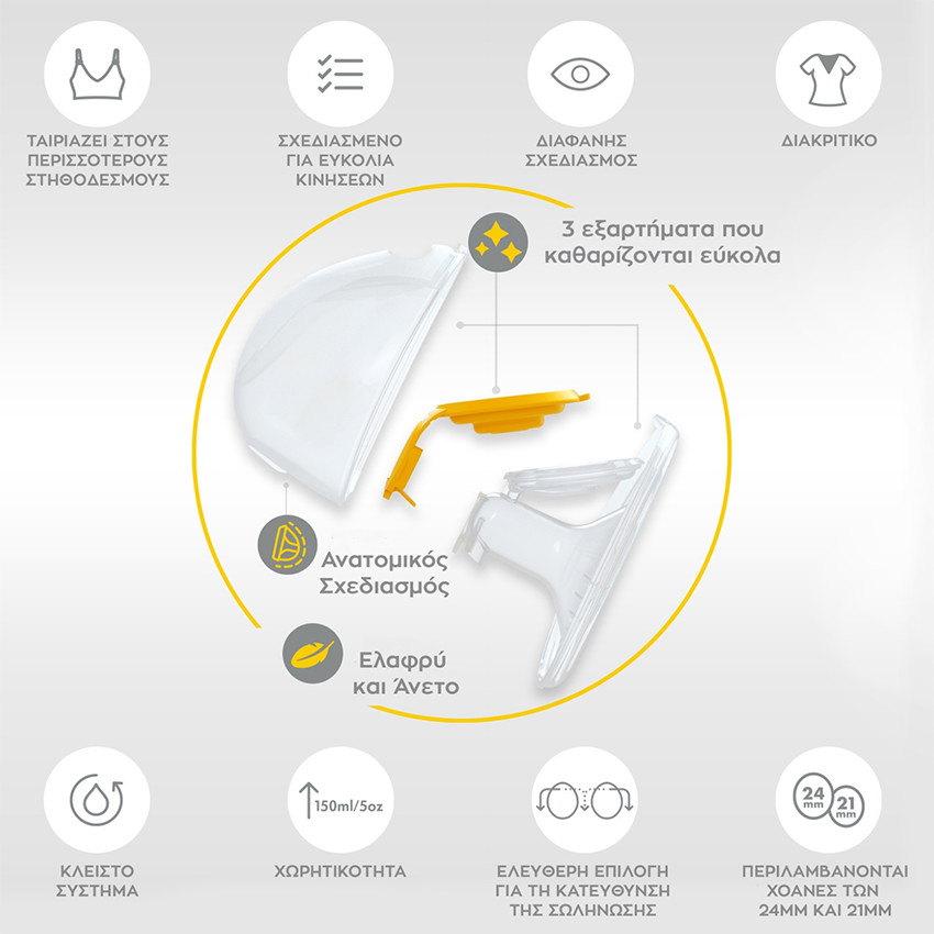 Σετ Συλλογής Μητρικού Γάλακτος Για Το Swing Maxi™  Hands Free Cups Medela 
