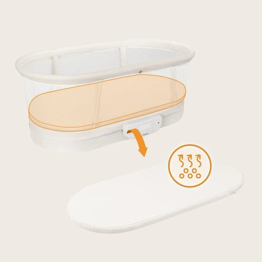 Hλεκτρικό Λίκνο με Ενσωματωμένη Ζυγαριά Coral White Lionelo  