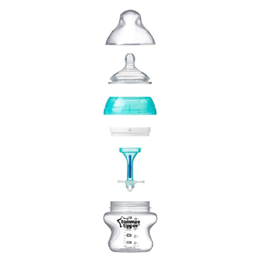 Μπιμπερο Anti-Colic 150Ml (2) - Μικρη Ροη TOMMEE TIPPEE 