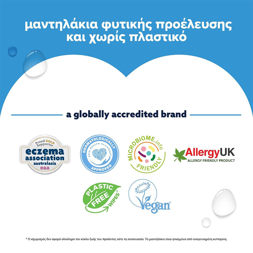 WaterWipes Οικολογικά Μωρομάντηλα με 99,9% Νερό, 9x60τεμ 