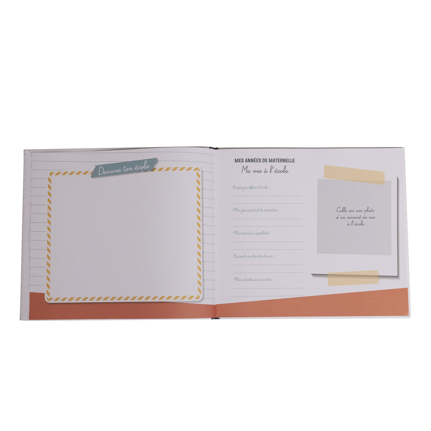 Άλμπουμ Οι φωτογραφίες της τάξης μου 