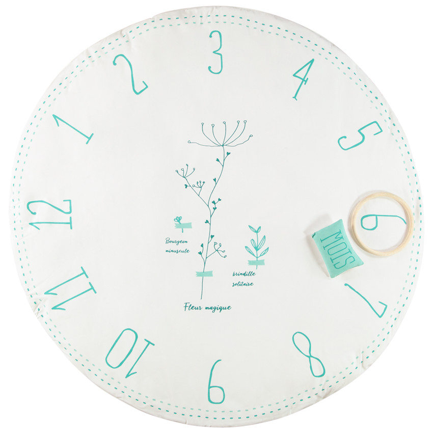 Χαλάκι δραστηριοτήτων "η πρώτη μου χρονιά" Poetic nature - Prémaman 