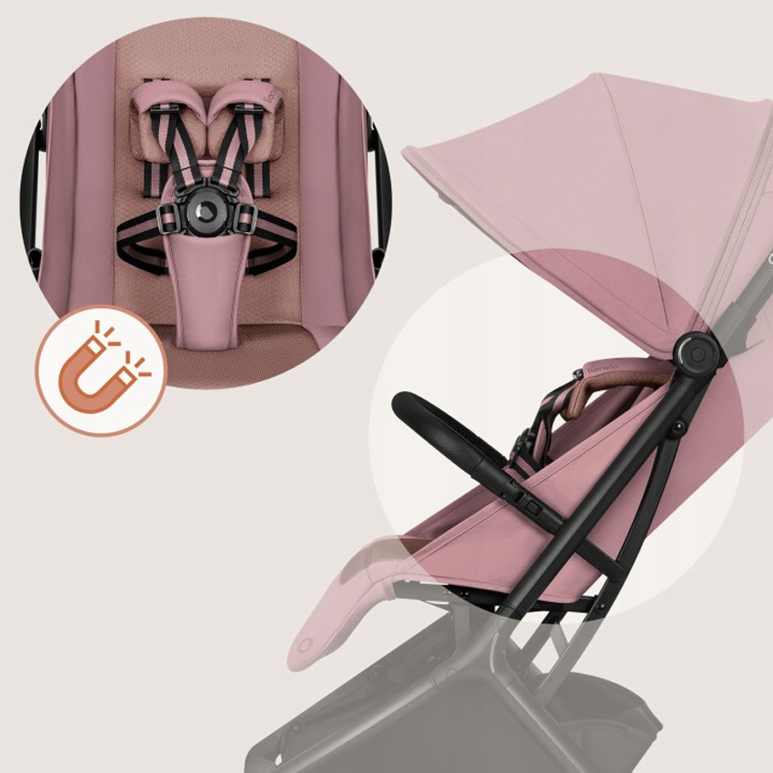 Καρότσι Ταξιδίου έως 22kg Sia Pink Rose Lionelo  