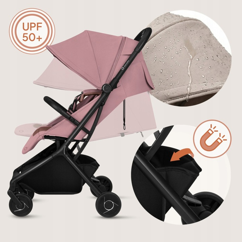 Καρότσι Ταξιδίου έως 22kg Sia Pink Rose Lionelo  