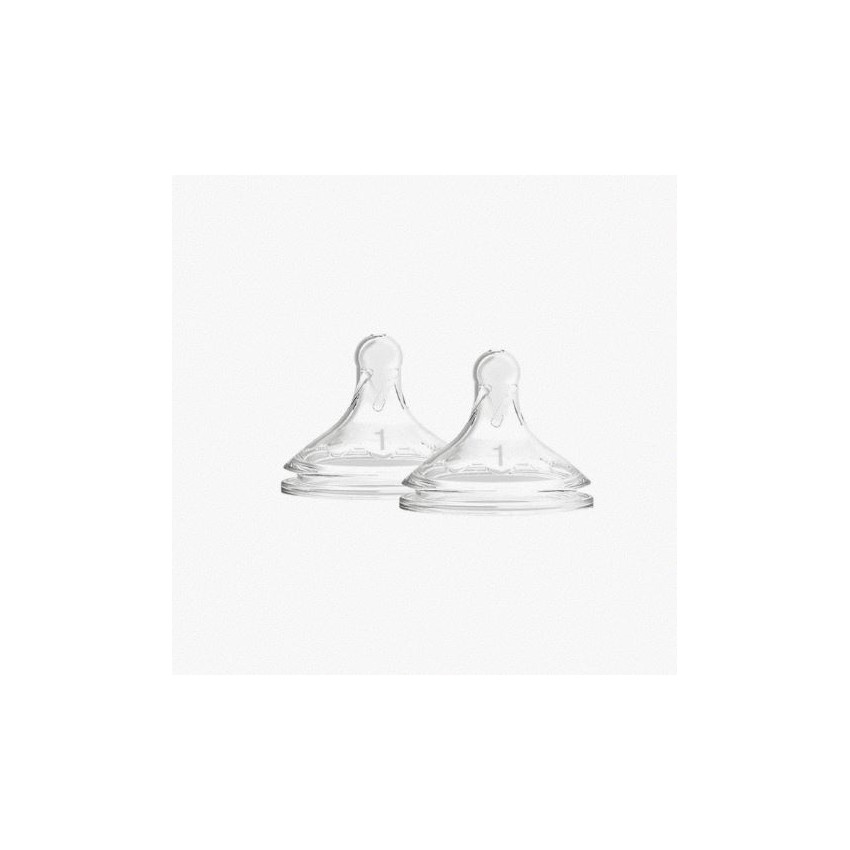 Θηλη Απο Διαφανη Σιλικονη Για Μπουκαλι Options+ Με Φαρδυ Λαιμο Επιπεδο 1 Απο 0 Εως 3 Μηνων 2Τεμ 