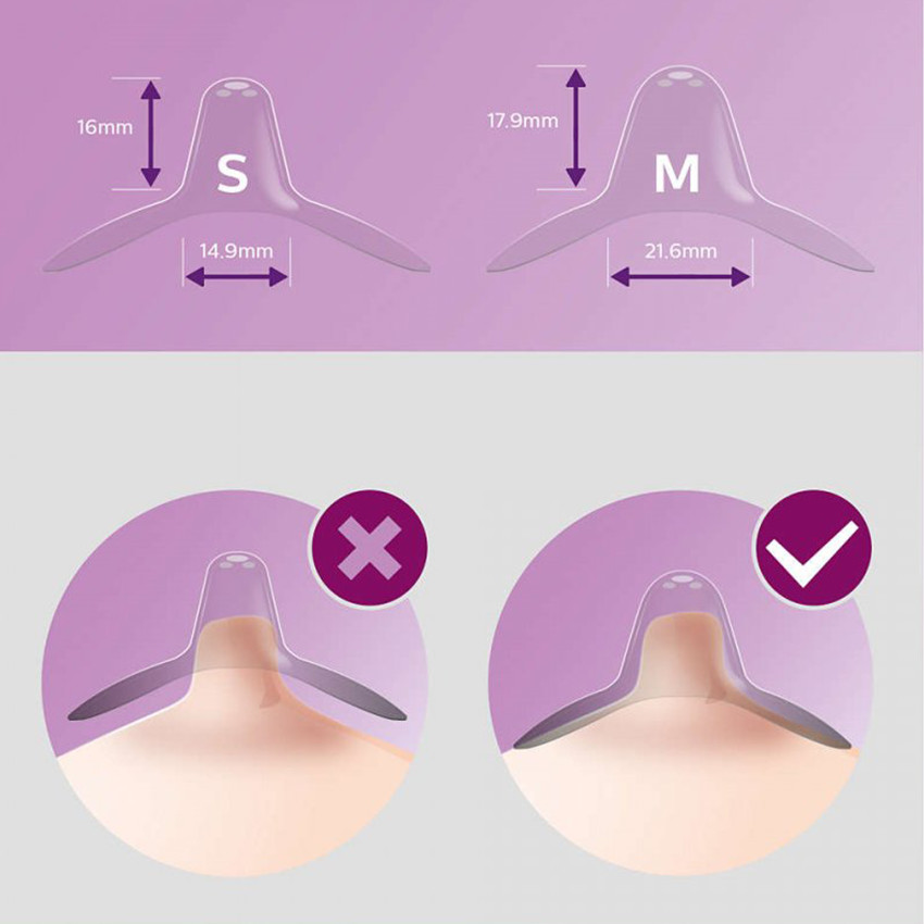 Προστατευτικά Θηλής Medium Philips Avent  